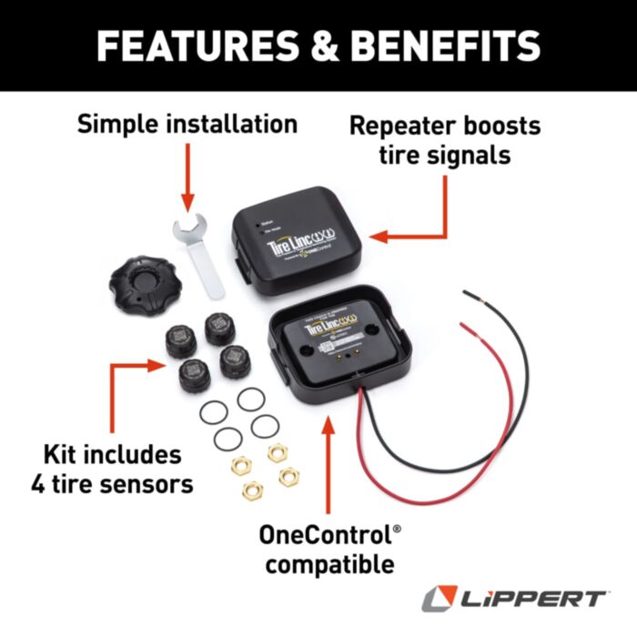 Lippert Tire Linc® RV Tire Pressure and Temperature Monitoring System (TPMS)