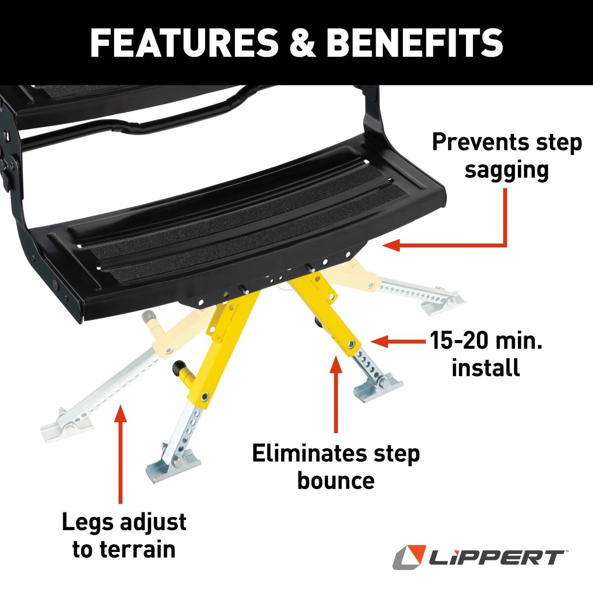 Solid Stance Step Stabilizer Kit