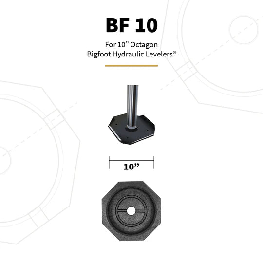 10" Permanent RV Jack Pads for Bigfoot Jacks (4-pack)