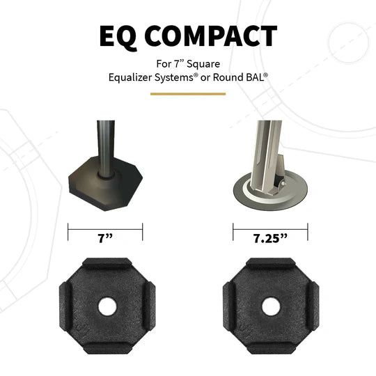 EQ Compact 7