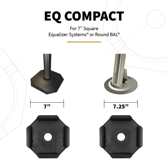 EQ Compact 7" Permanent RV Jack Pads (4-pack)