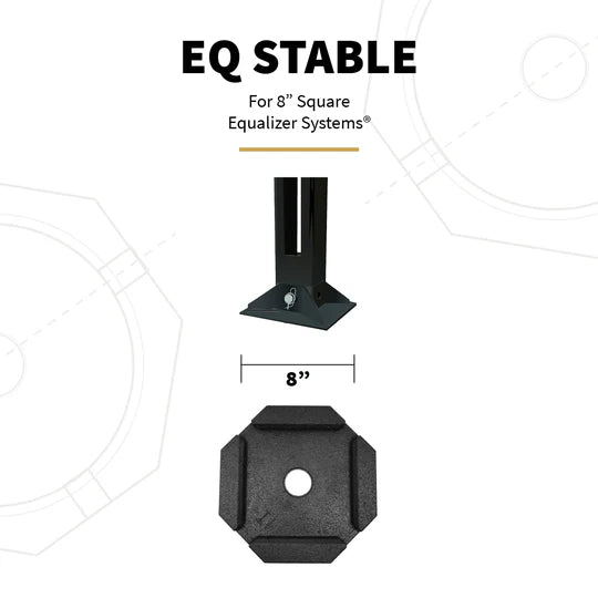 EQ Stable 8" Permanent RV Jack Pads (4-pack)