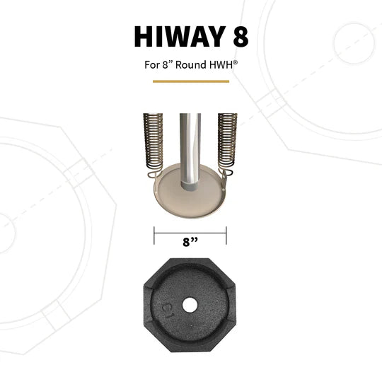HiWay Round 8" Permanent RV Jack Pads (4-pack)