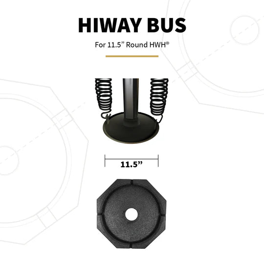 HiWay Round 11.5" Permanent RV Jack Pads (4-pack)