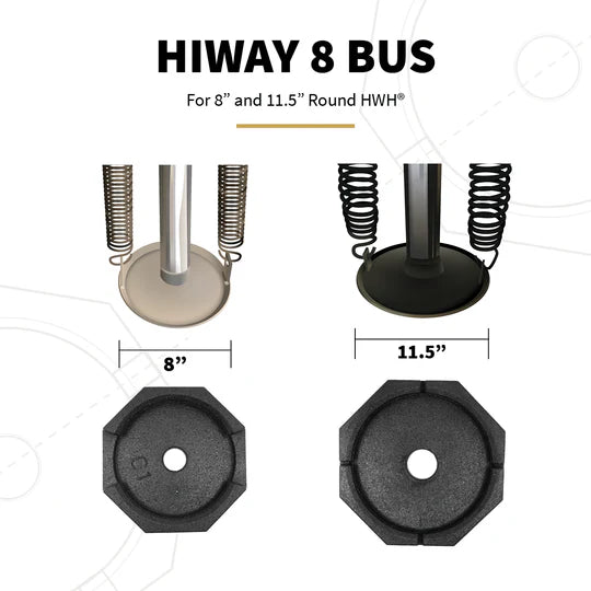 HiWay 8 Bus Permanent RV Jack Pads (4-pack)