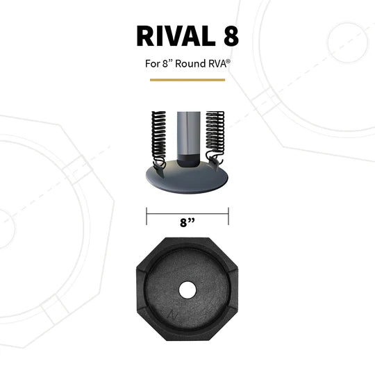 Rival 8" Round Permanent RV Jack Pads (3-pack)