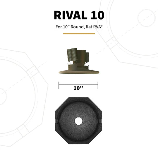 Rival 10" Round Permanent RV Jack Pads (3-pack)