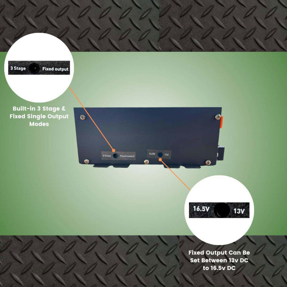 Powermax RV Converter | 55 Amp | 12V Power Converter Smart Battery Charger | 110V AC to 12V