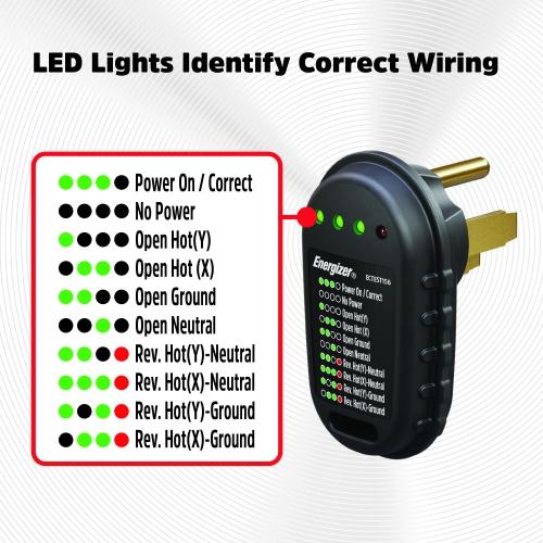 Energizer 50 Amp RV and EV Receptacle Tester 14-50