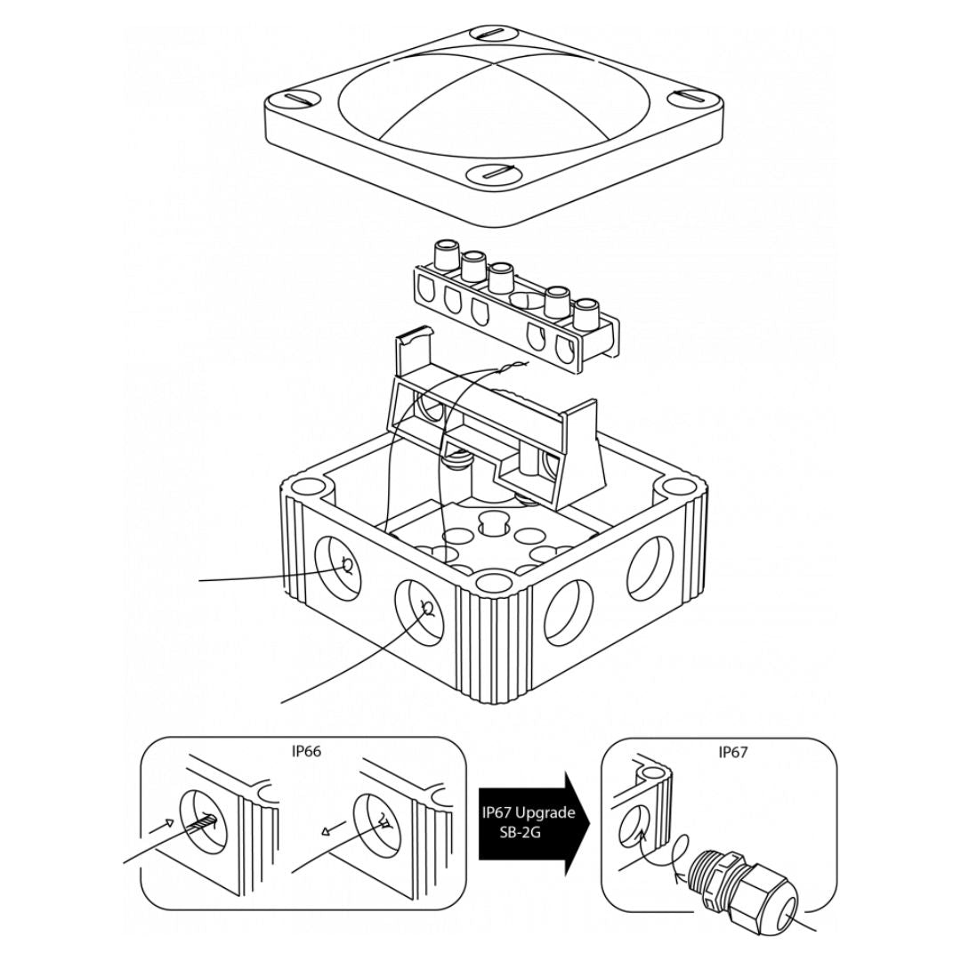 Scanstrut Waterproof Electrical Junction Box 5 Way